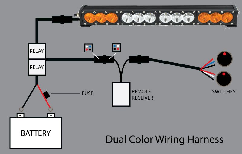 Led Light Bar Wiring Diagrams - Wiring Diagram