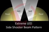 Side Shooter LED Light Pod Pair Beam Pattern
