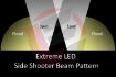Side Shooter LED Light Pod Pair Beam Pattern