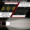 18" Extreme Stealth 60W Combo Beam LED Light Bar  - Infographic LED Spot vs Flood