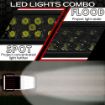 Infographics X2S Flood and Spot LED