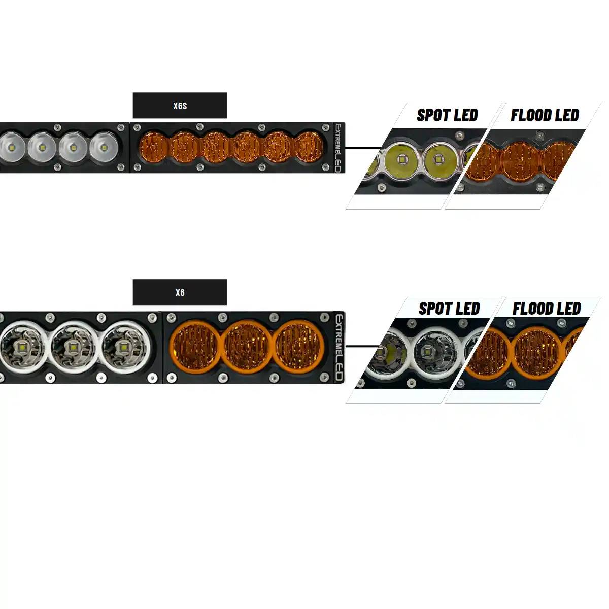 Picture for category Extreme Series X6/X6S Amber and White Light Bars