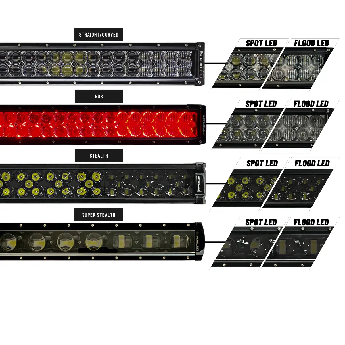 Picture for category Extreme Series 5D Dual Row LED Light Bars