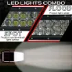 Extreme Series Dual Row Infographic LED Spot vs Flood