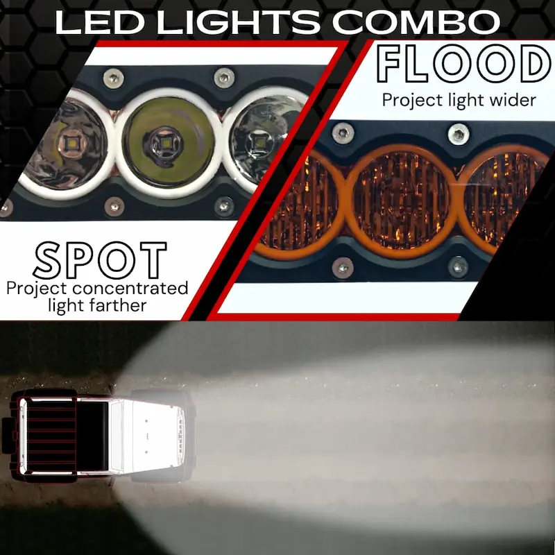 Extreme LED Combo Light Bar Spot and Flood