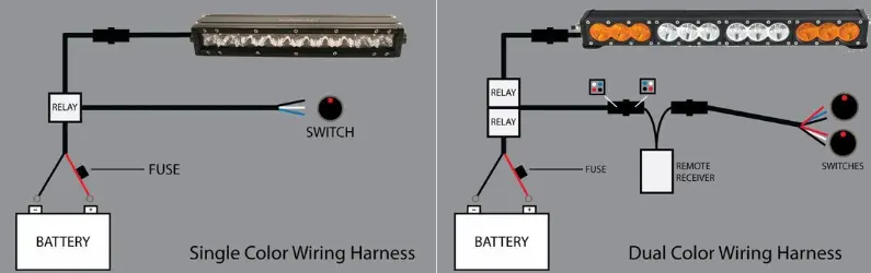 Single and Dual Color Wiring Diagram