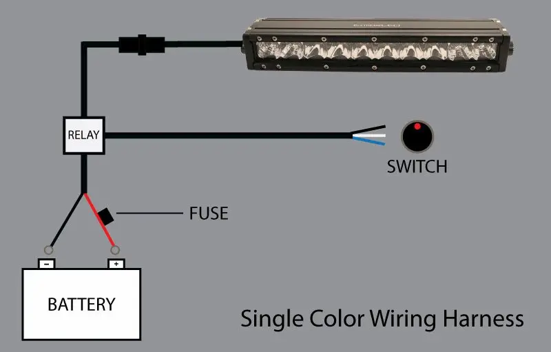 Single Color Wiring Harness